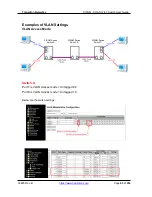 Preview for 94 page of Transition Networks SISGM-CHAS L2 User Manual