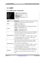 Preview for 101 page of Transition Networks SISGM-CHAS L2 User Manual