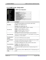 Preview for 102 page of Transition Networks SISGM-CHAS L2 User Manual