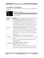 Preview for 106 page of Transition Networks SISGM-CHAS L2 User Manual