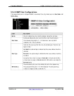 Preview for 109 page of Transition Networks SISGM-CHAS L2 User Manual