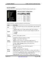 Preview for 115 page of Transition Networks SISGM-CHAS L2 User Manual