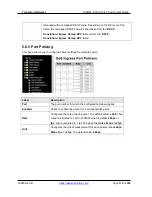 Preview for 116 page of Transition Networks SISGM-CHAS L2 User Manual