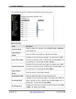 Preview for 119 page of Transition Networks SISGM-CHAS L2 User Manual