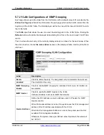 Preview for 131 page of Transition Networks SISGM-CHAS L2 User Manual