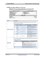 Preview for 157 page of Transition Networks SISGM-CHAS L2 User Manual