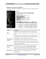 Preview for 162 page of Transition Networks SISGM-CHAS L2 User Manual