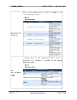 Preview for 169 page of Transition Networks SISGM-CHAS L2 User Manual