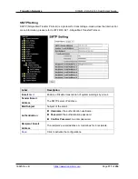 Preview for 172 page of Transition Networks SISGM-CHAS L2 User Manual