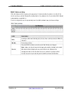 Preview for 175 page of Transition Networks SISGM-CHAS L2 User Manual