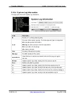 Preview for 182 page of Transition Networks SISGM-CHAS L2 User Manual