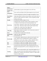 Preview for 192 page of Transition Networks SISGM-CHAS L2 User Manual