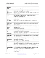 Preview for 193 page of Transition Networks SISGM-CHAS L2 User Manual