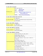 Preview for 209 page of Transition Networks SISGM-CHAS L2 User Manual