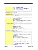 Preview for 210 page of Transition Networks SISGM-CHAS L2 User Manual