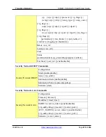 Preview for 211 page of Transition Networks SISGM-CHAS L2 User Manual