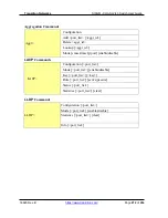 Preview for 213 page of Transition Networks SISGM-CHAS L2 User Manual