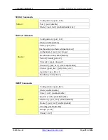 Preview for 215 page of Transition Networks SISGM-CHAS L2 User Manual