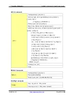 Preview for 216 page of Transition Networks SISGM-CHAS L2 User Manual