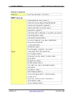 Preview for 217 page of Transition Networks SISGM-CHAS L2 User Manual