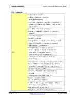 Preview for 218 page of Transition Networks SISGM-CHAS L2 User Manual