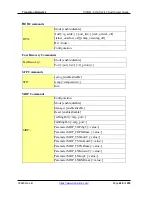 Preview for 221 page of Transition Networks SISGM-CHAS L2 User Manual