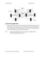 Предварительный просмотр 31 страницы Transition Networks SISGM1040-244 User Manual