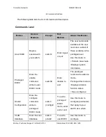 Preview for 36 page of Transition Networks SISGM1040-244 User Manual