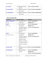 Preview for 40 page of Transition Networks SISGM1040-244 User Manual