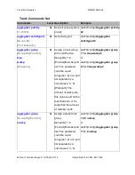 Preview for 43 page of Transition Networks SISGM1040-244 User Manual