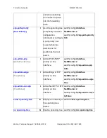 Preview for 49 page of Transition Networks SISGM1040-244 User Manual