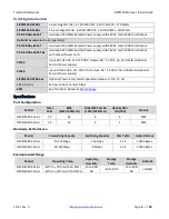 Preview for 6 page of Transition Networks SISPM1040-3248-L Install Manual