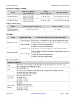 Preview for 7 page of Transition Networks SISPM1040-3248-L Install Manual