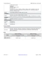 Preview for 8 page of Transition Networks SISPM1040-3248-L Install Manual