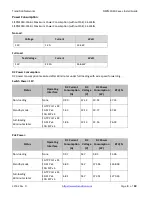 Preview for 9 page of Transition Networks SISPM1040-3248-L Install Manual