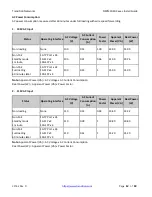 Preview for 12 page of Transition Networks SISPM1040-3248-L Install Manual