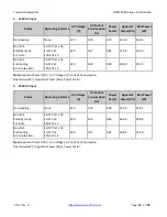 Preview for 13 page of Transition Networks SISPM1040-3248-L Install Manual