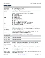 Preview for 16 page of Transition Networks SISPM1040-3248-L Install Manual