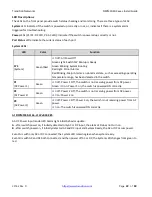 Preview for 22 page of Transition Networks SISPM1040-3248-L Install Manual