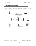 Preview for 23 page of Transition Networks SISTF101X-241-LRT User Manual