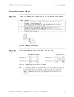 Preview for 27 page of Transition Networks SISTF10xx-111-LR Installation Manual