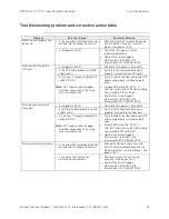 Preview for 37 page of Transition Networks SISTF10xx-111-LR Installation Manual