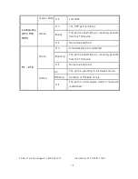 Preview for 19 page of Transition Networks SISTM1040-262D User Manual