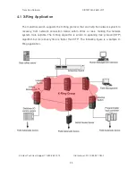 Preview for 32 page of Transition Networks SISTM1040-262D User Manual