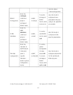 Preview for 40 page of Transition Networks SISTM1040-262D User Manual