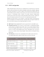 Preview for 61 page of Transition Networks SISTM1040-262D User Manual