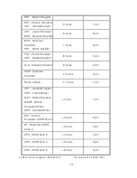 Preview for 62 page of Transition Networks SISTM1040-262D User Manual