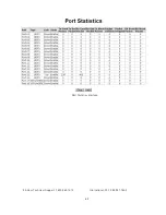 Preview for 69 page of Transition Networks SISTM1040-262D User Manual