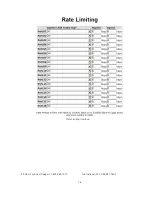 Preview for 85 page of Transition Networks SISTM1040-262D User Manual