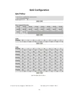 Preview for 107 page of Transition Networks SISTM1040-262D User Manual